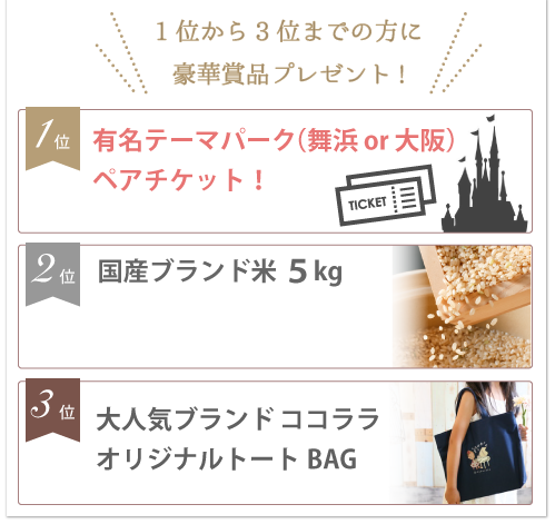 1位から3位の方に豪華賞品プレゼント